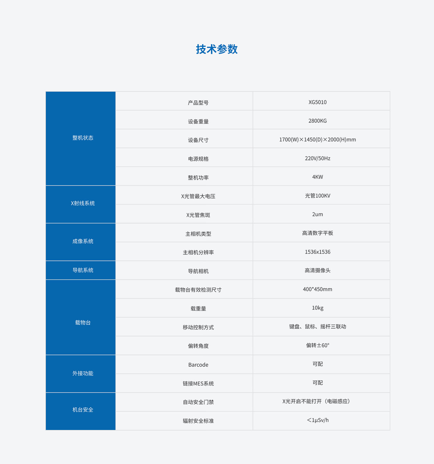 x射線檢測(cè)設(shè)備