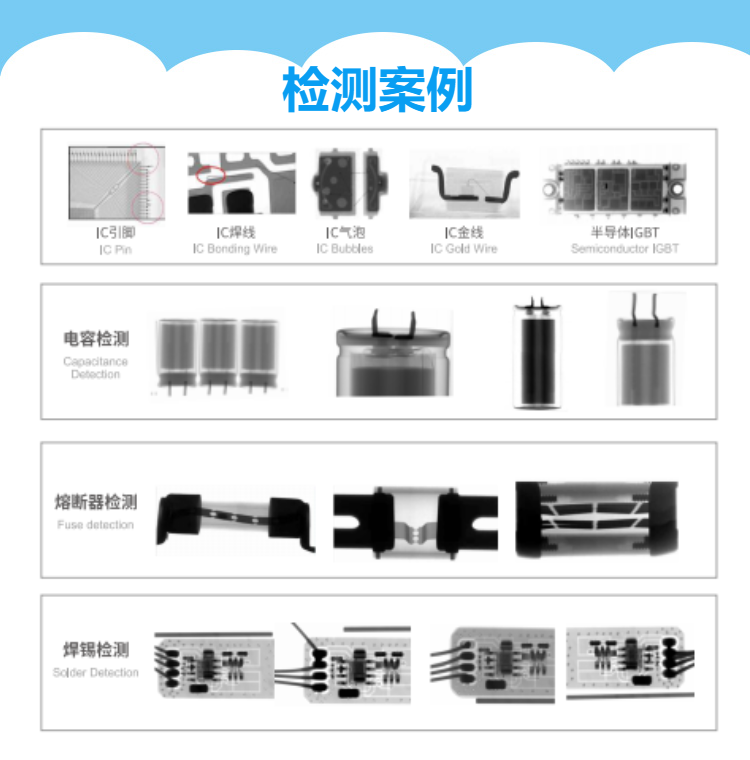 X光檢測設(shè)備如何檢測熔斷器？